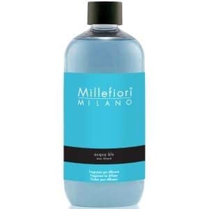 Millefiori Milano Acqua Blu Refill Raumduft